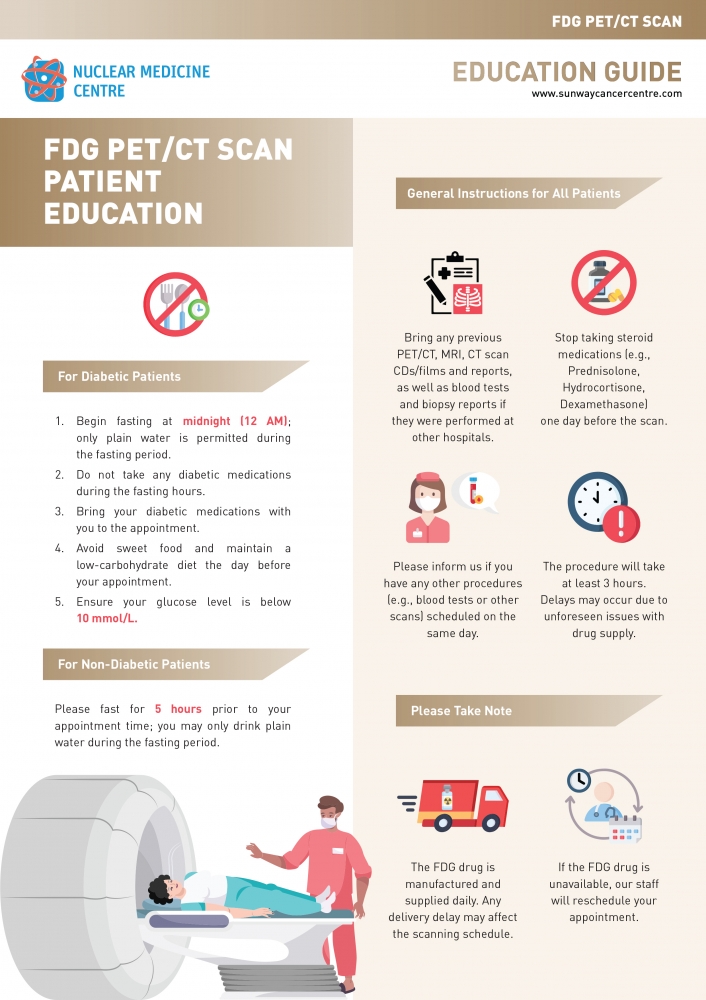 FDG PET/CT Scan