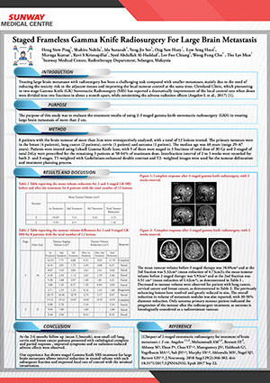 Gamma Knife Radiosurgery